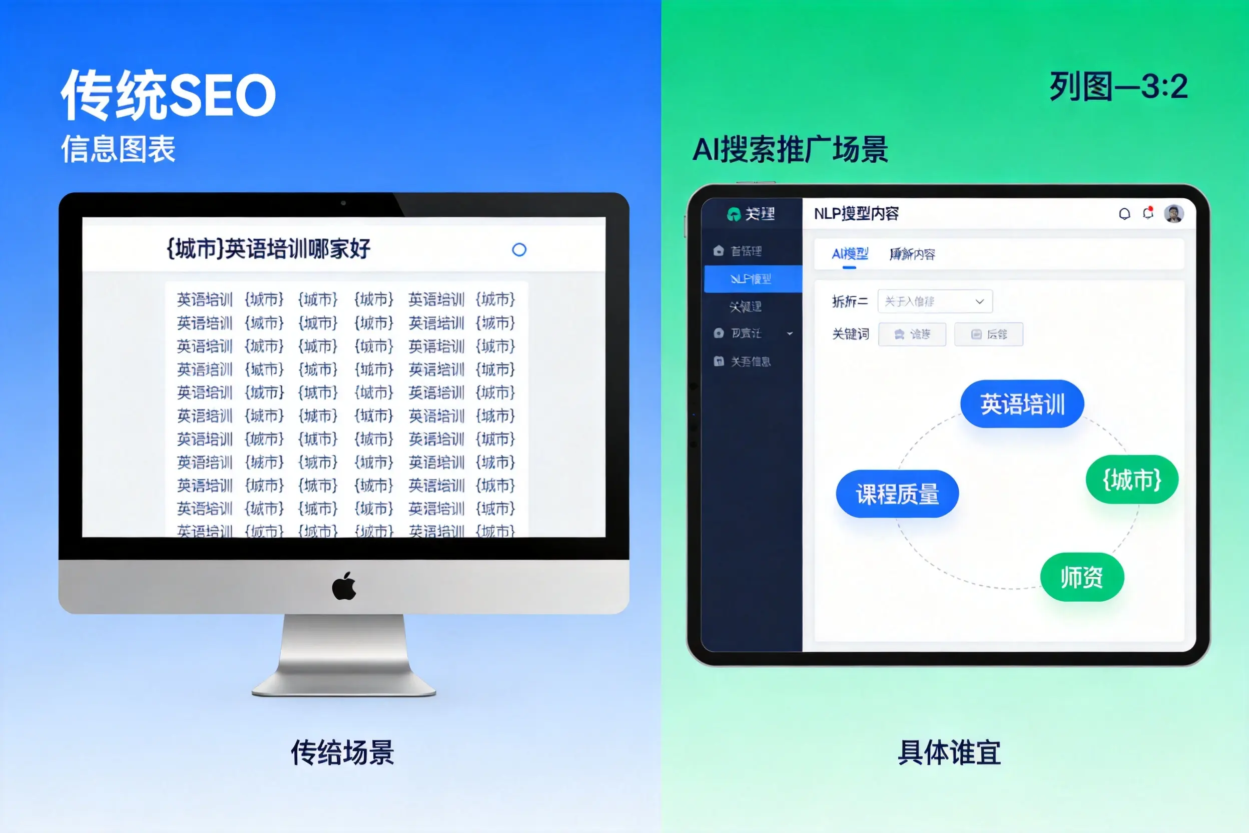 AI搜索推广和传统SEO有何区别？嘉峪关企业选型指南