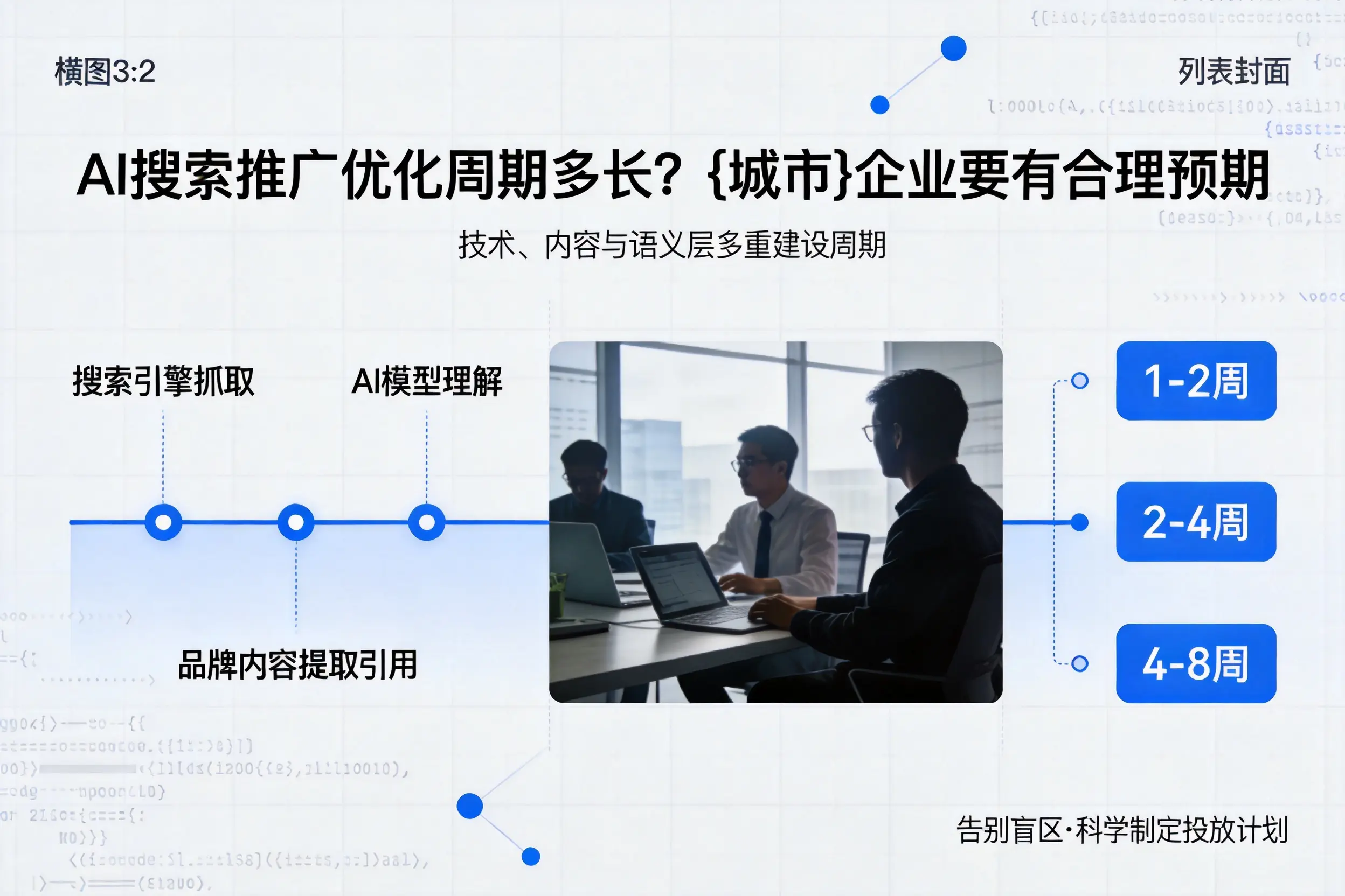 AI搜索推广优化周期多长？嘉峪关企业要有合理预期