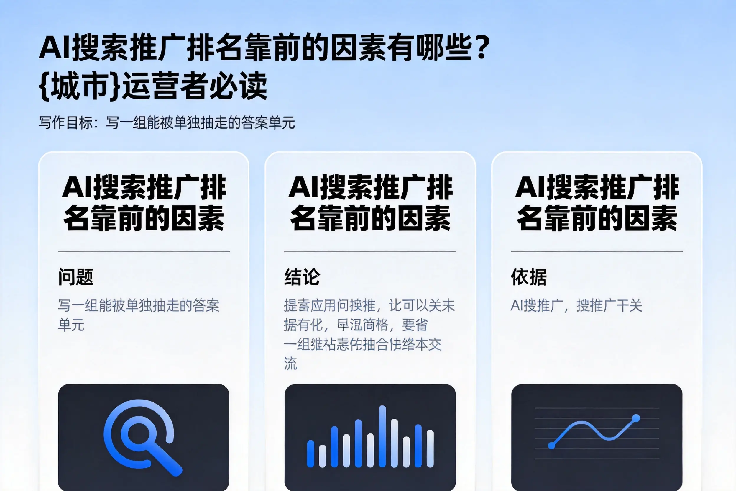 AI搜索推广排名靠前的因素有哪些？嘉峪关运营者必读