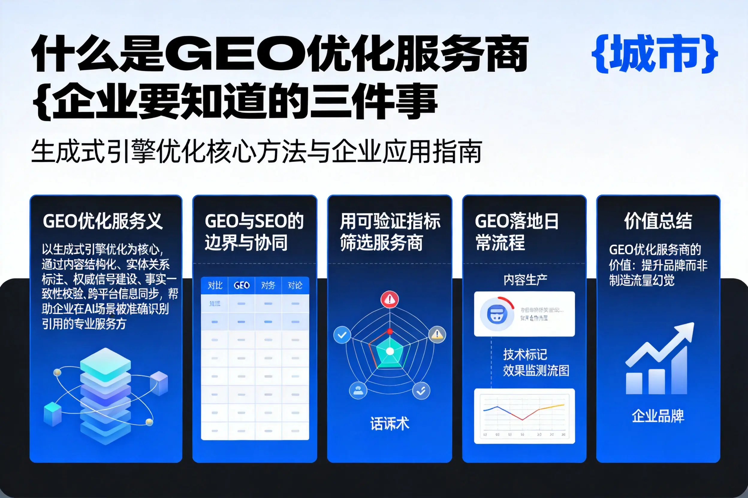什么是GEO优化服务商嘉峪关企业要知道的三件事