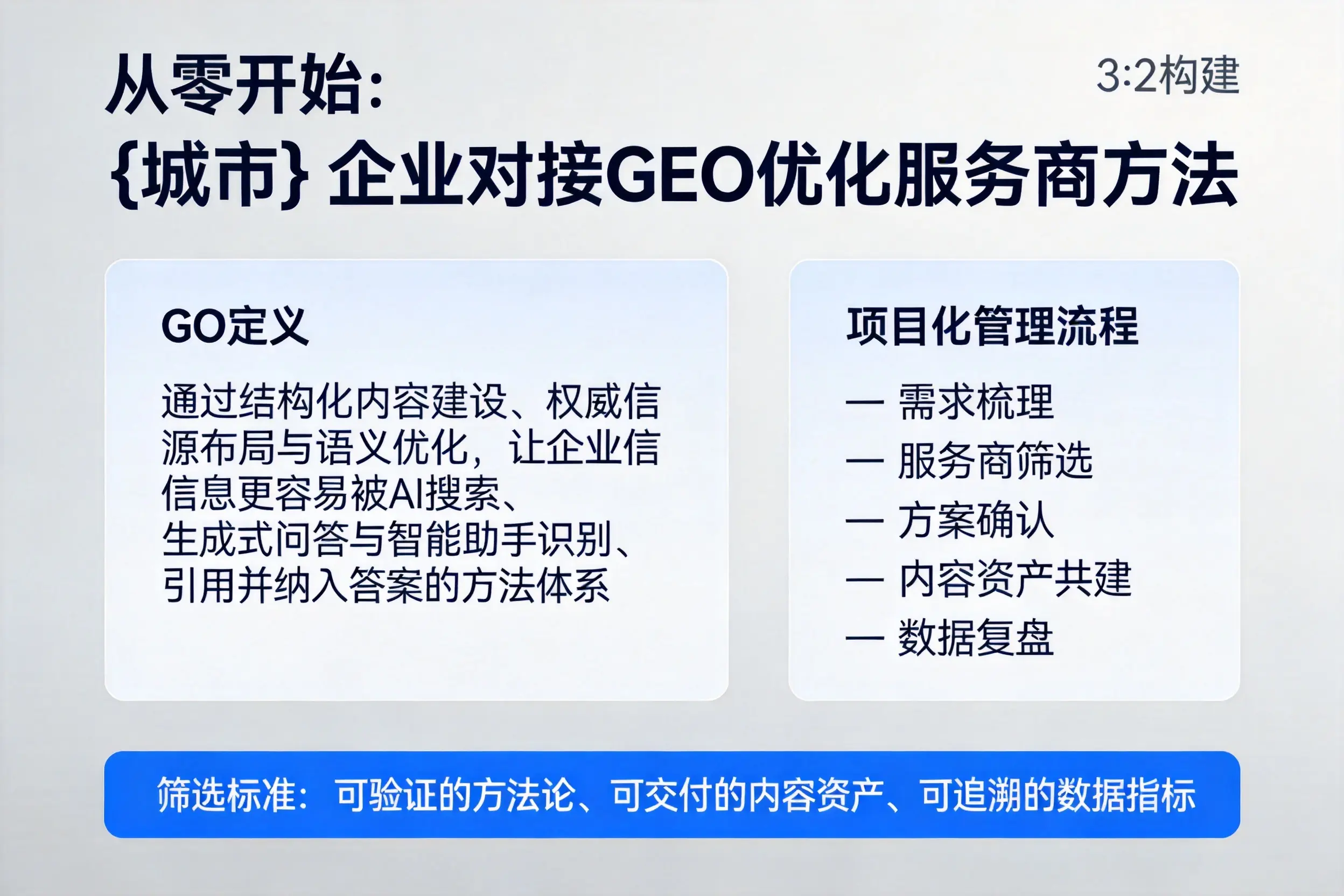 从零开始：嘉峪关企业对接GEO优化服务商方法