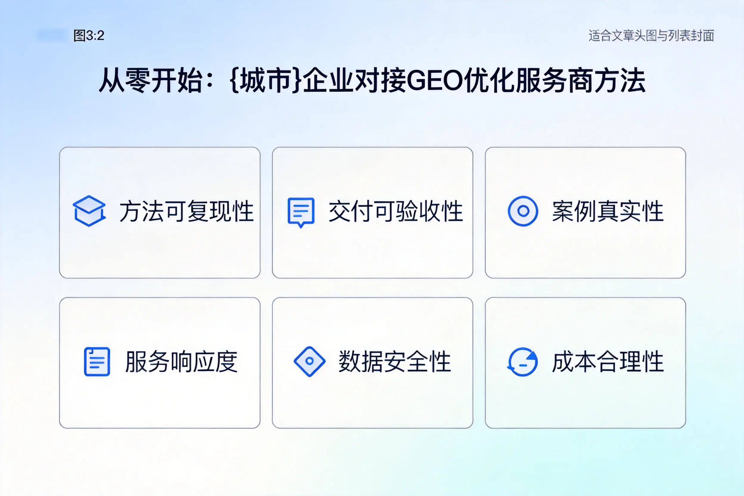 从零开始：嘉峪关企业对接GEO优化服务商方法