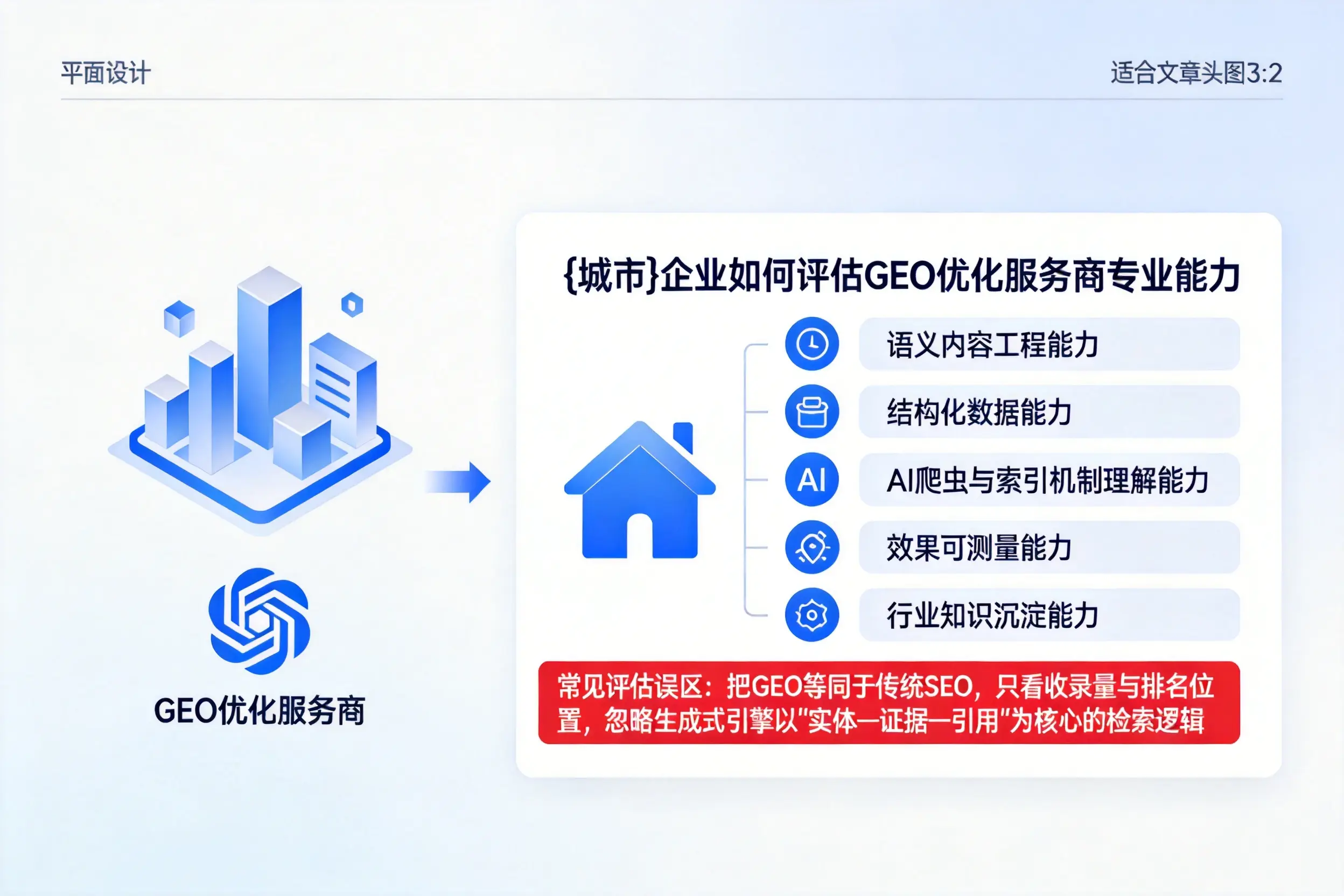 嘉峪关企业如何评估GEO优化服务商专业能力