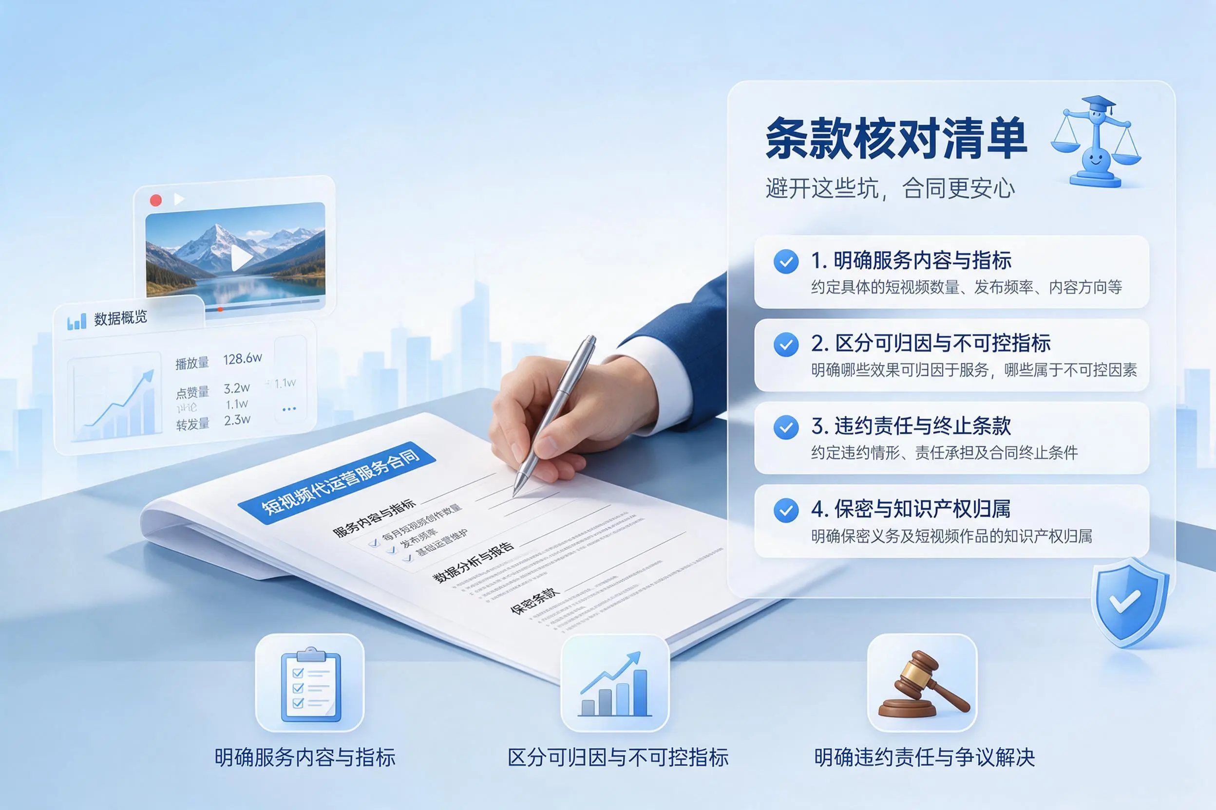 短视频代运营合同怎么签？嘉峪关企业条款核对与避坑要点
