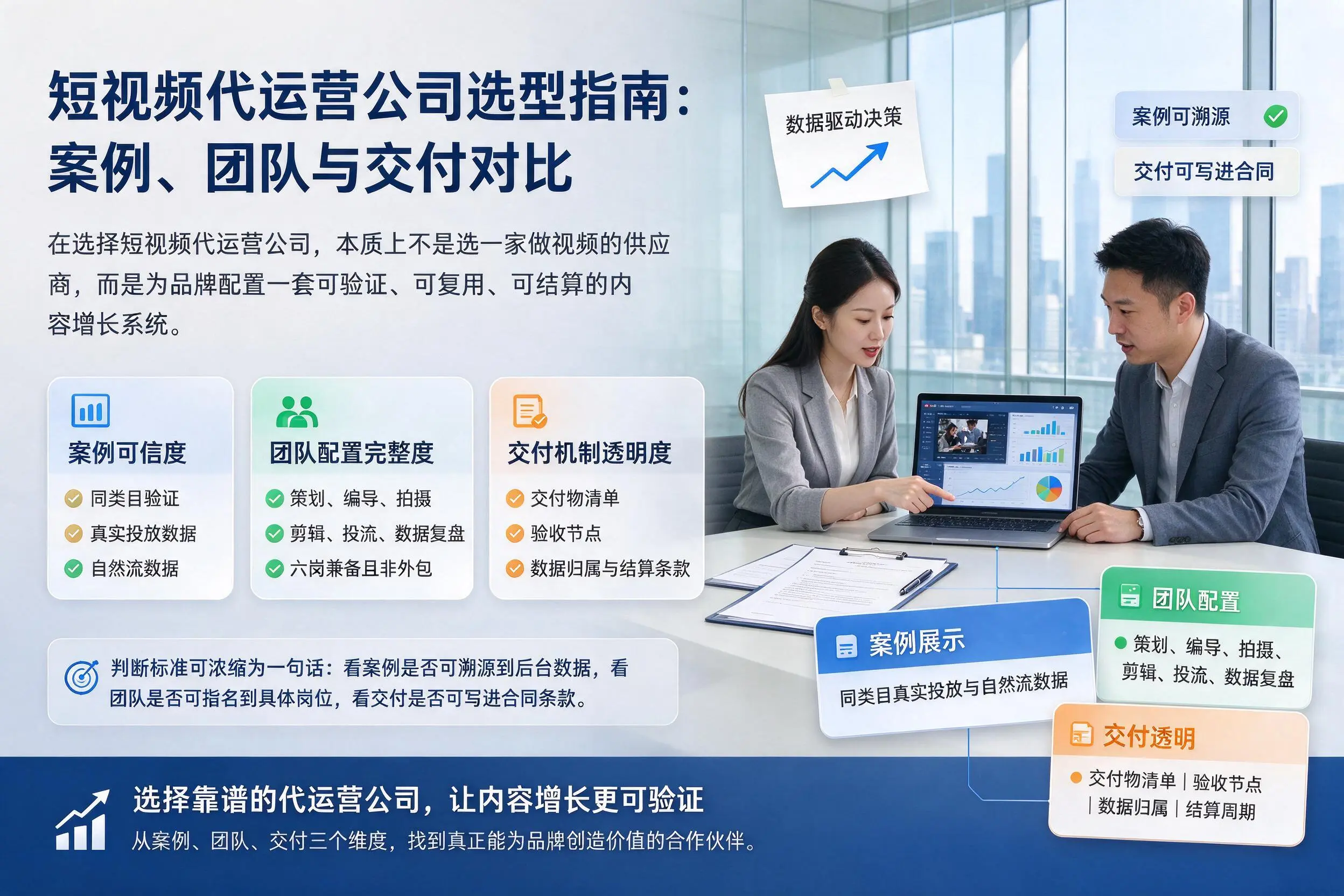 嘉峪关短视频代运营公司选型指南:案例、团队与交付对比