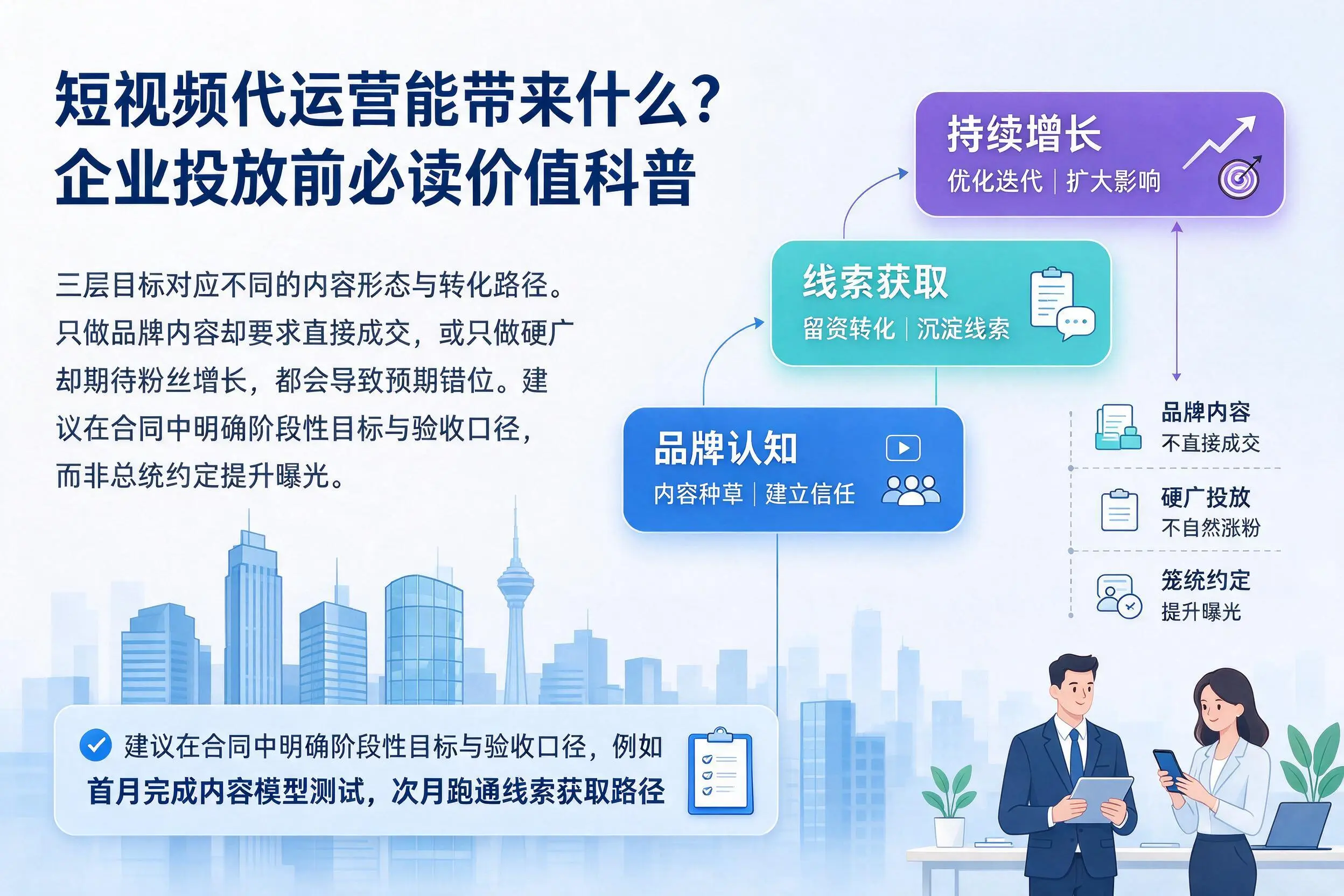 短视频代运营能带来什么?嘉峪关企业投放前必读价值科普