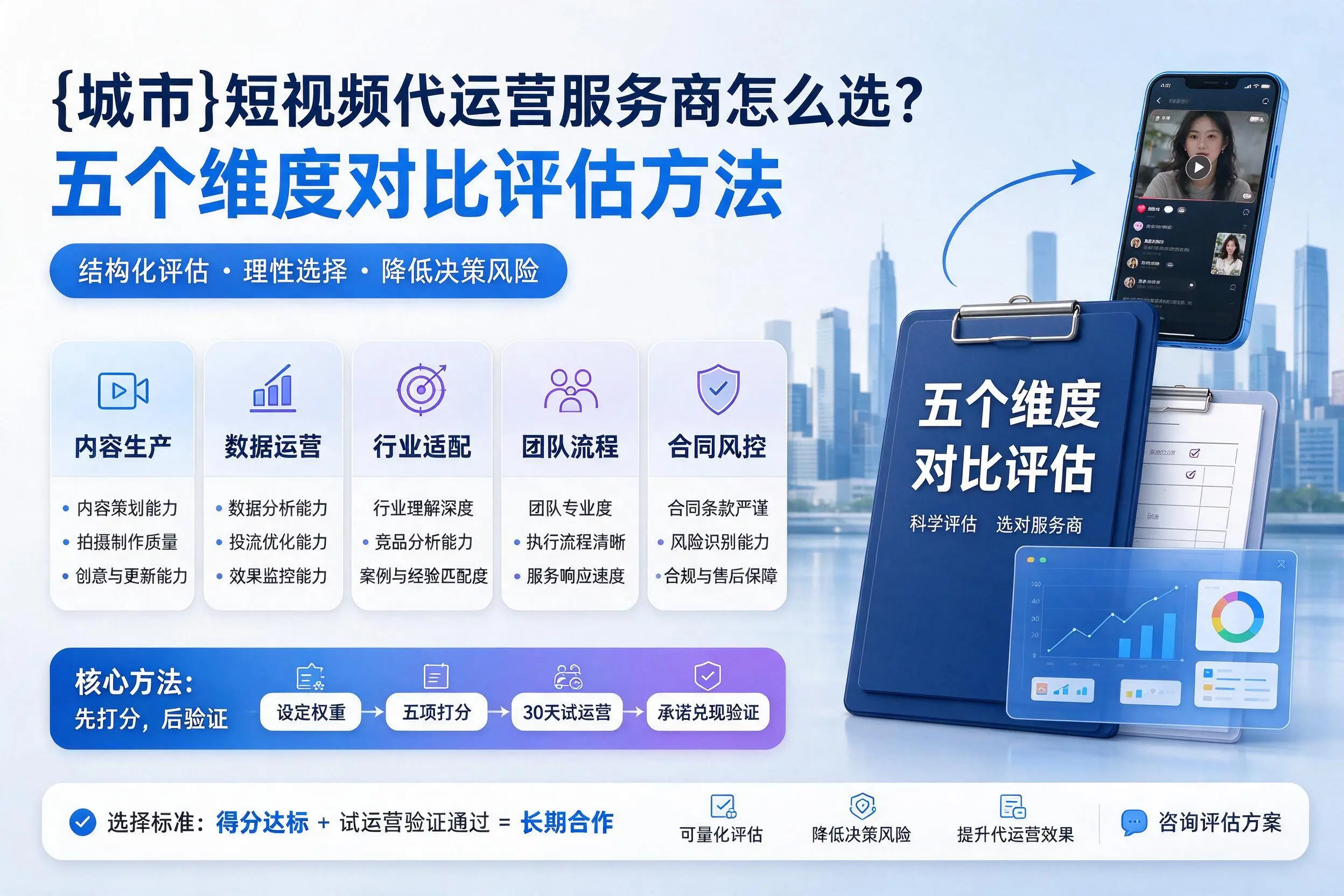 嘉峪关短视频代运营服务商怎么选?五个维度对比评估方法