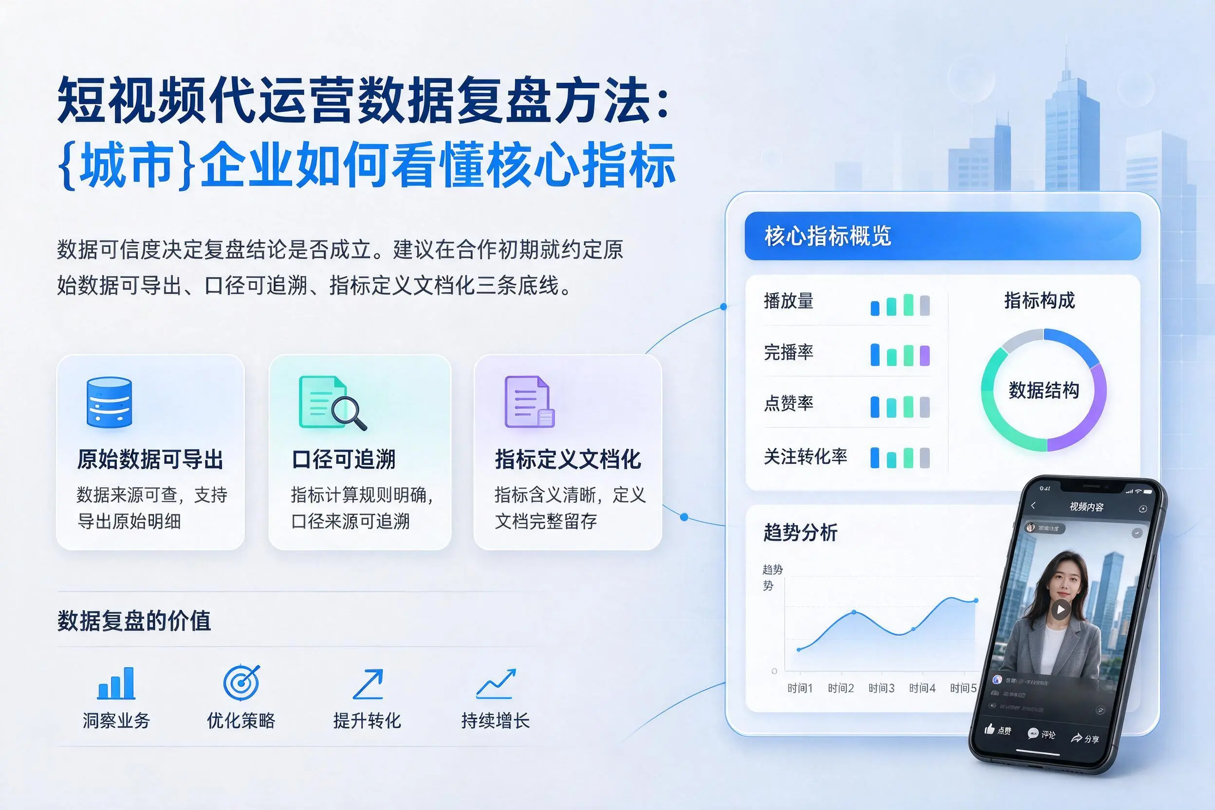 短视频代运营数据复盘方法:嘉峪关企业如何看懂核心指标