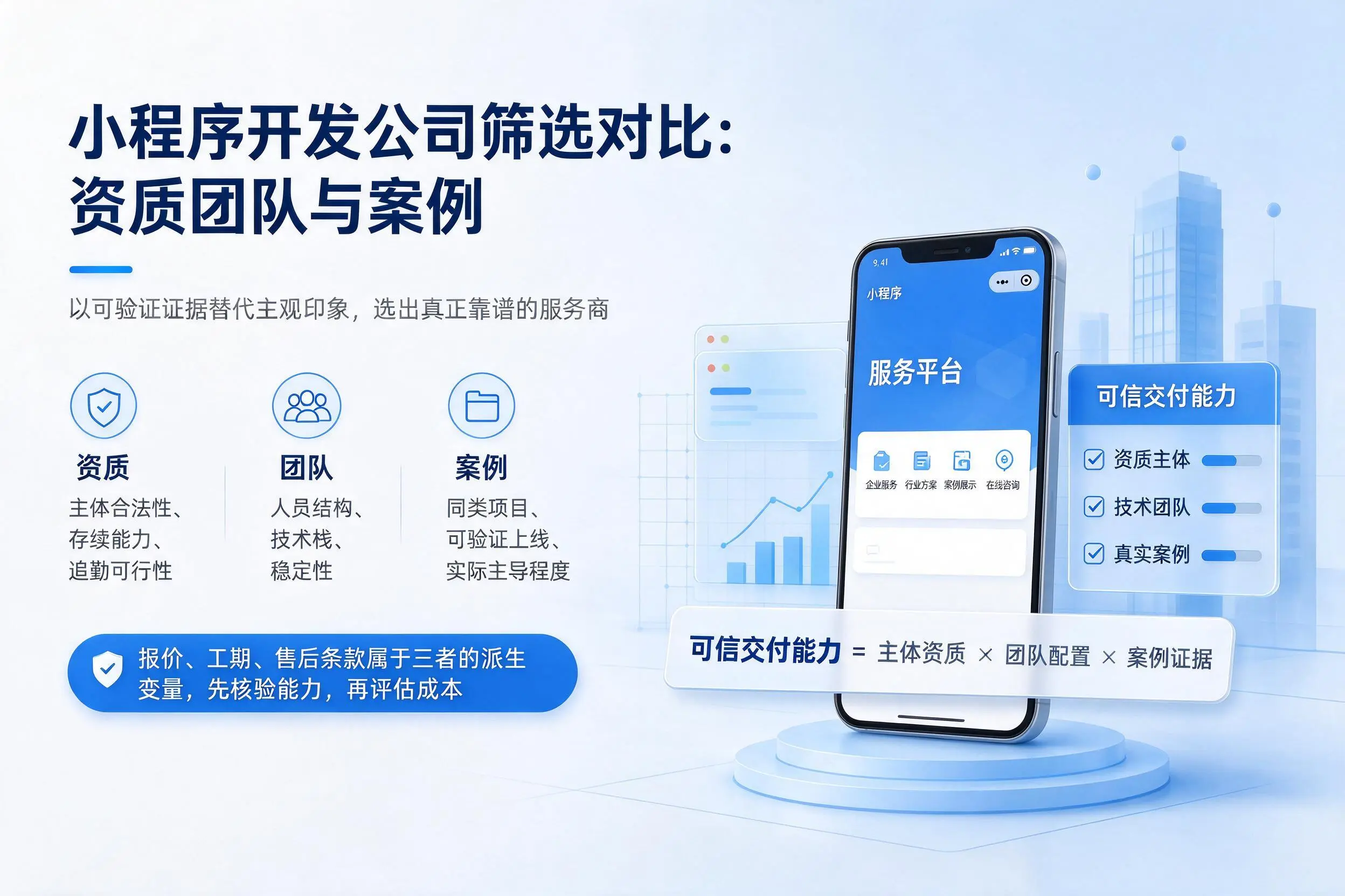 嘉峪关小程序开发公司筛选对比:资质团队与案例