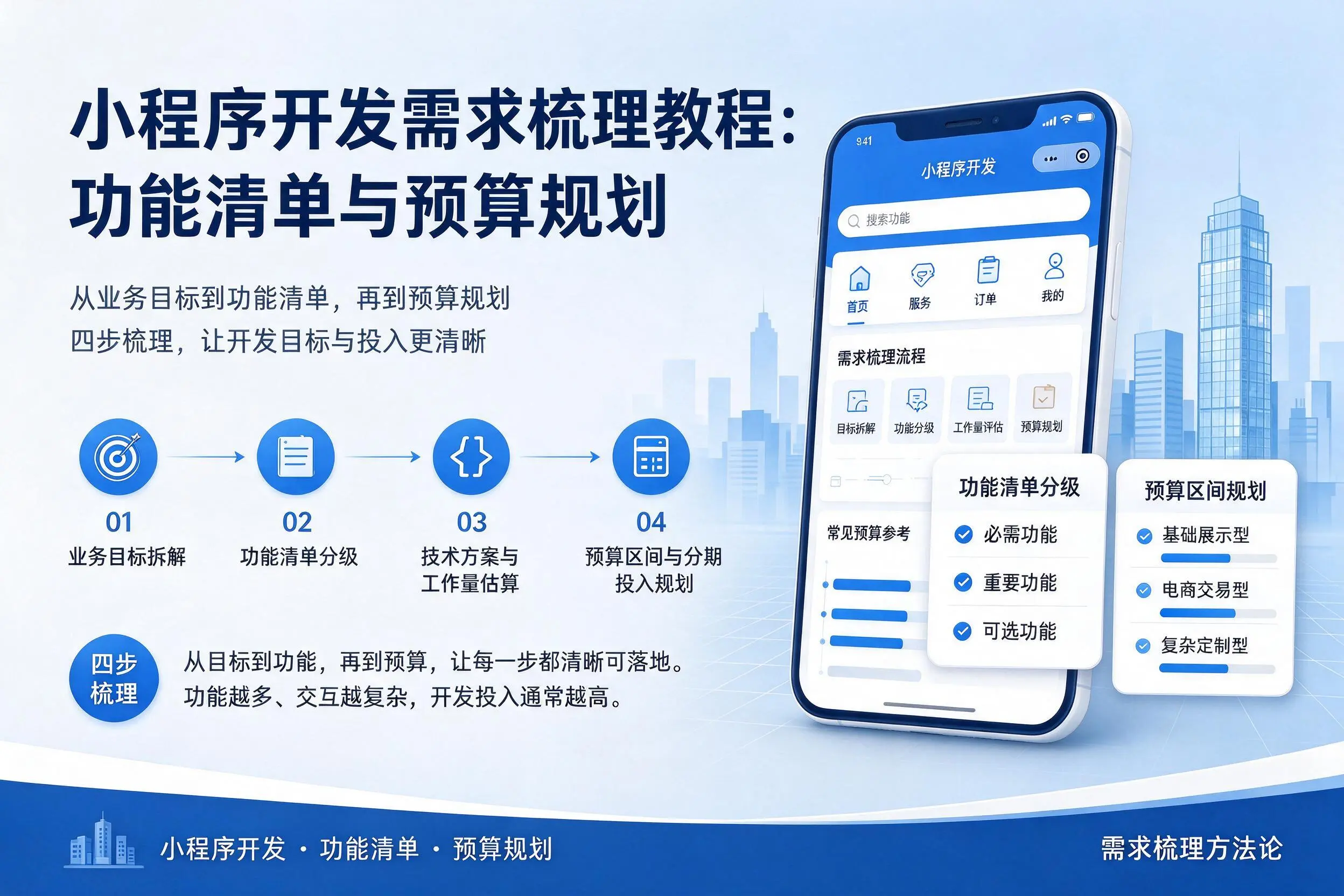 嘉峪关小程序开发需求梳理教程：功能清单与预算规划