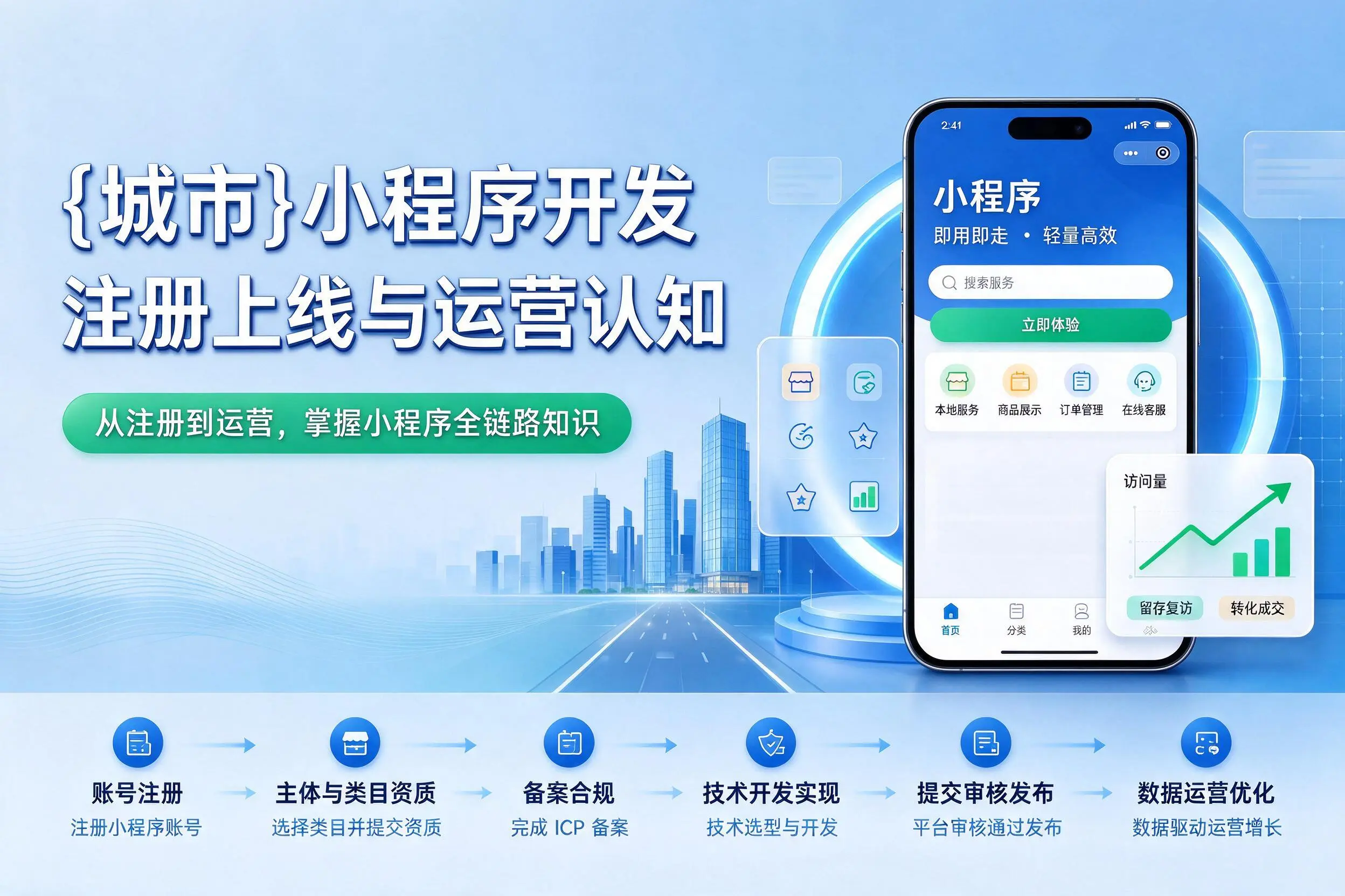 嘉峪关小程序开发基础知识科普：注册上线与运营认知