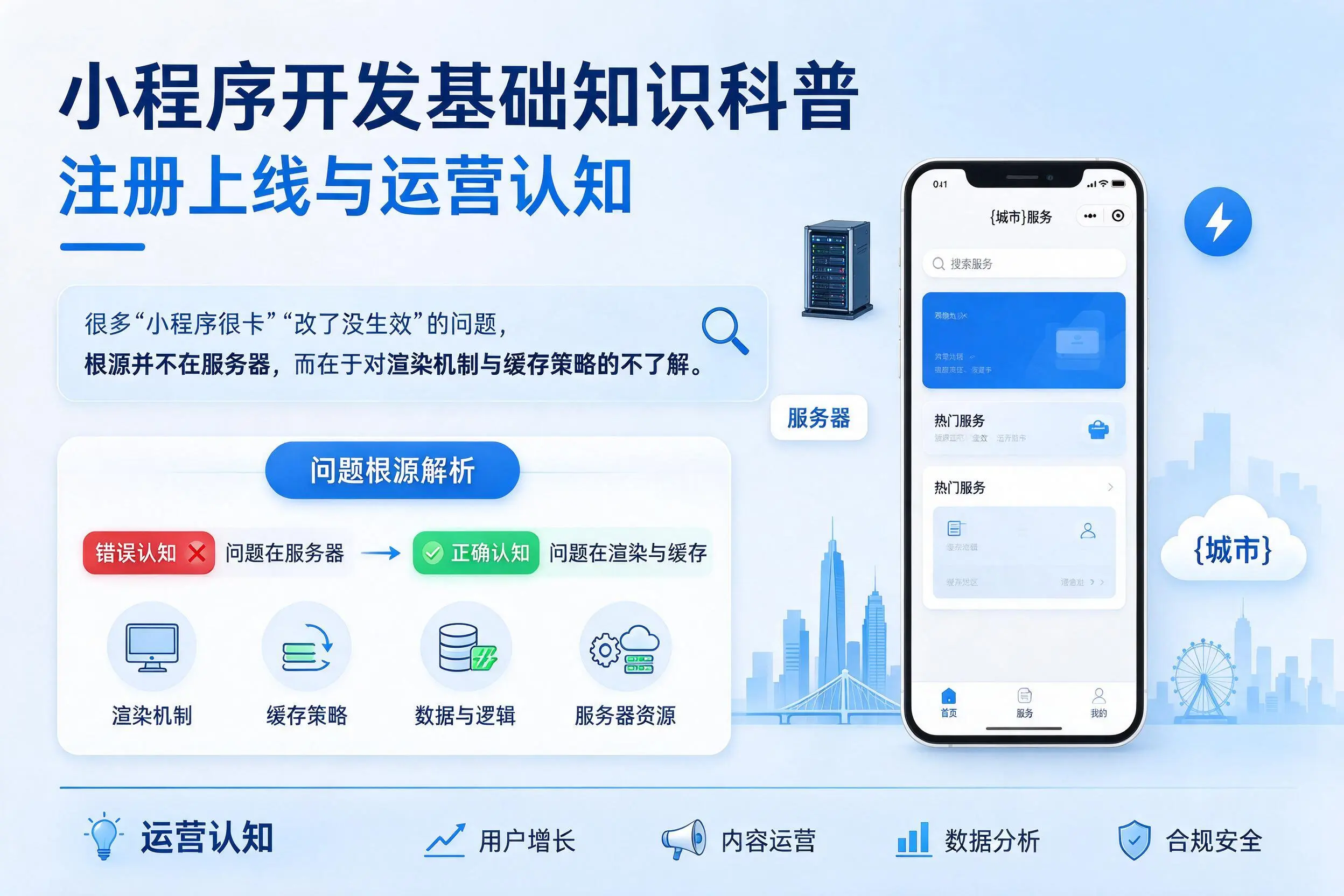 嘉峪关小程序开发基础知识科普：注册上线与运营认知