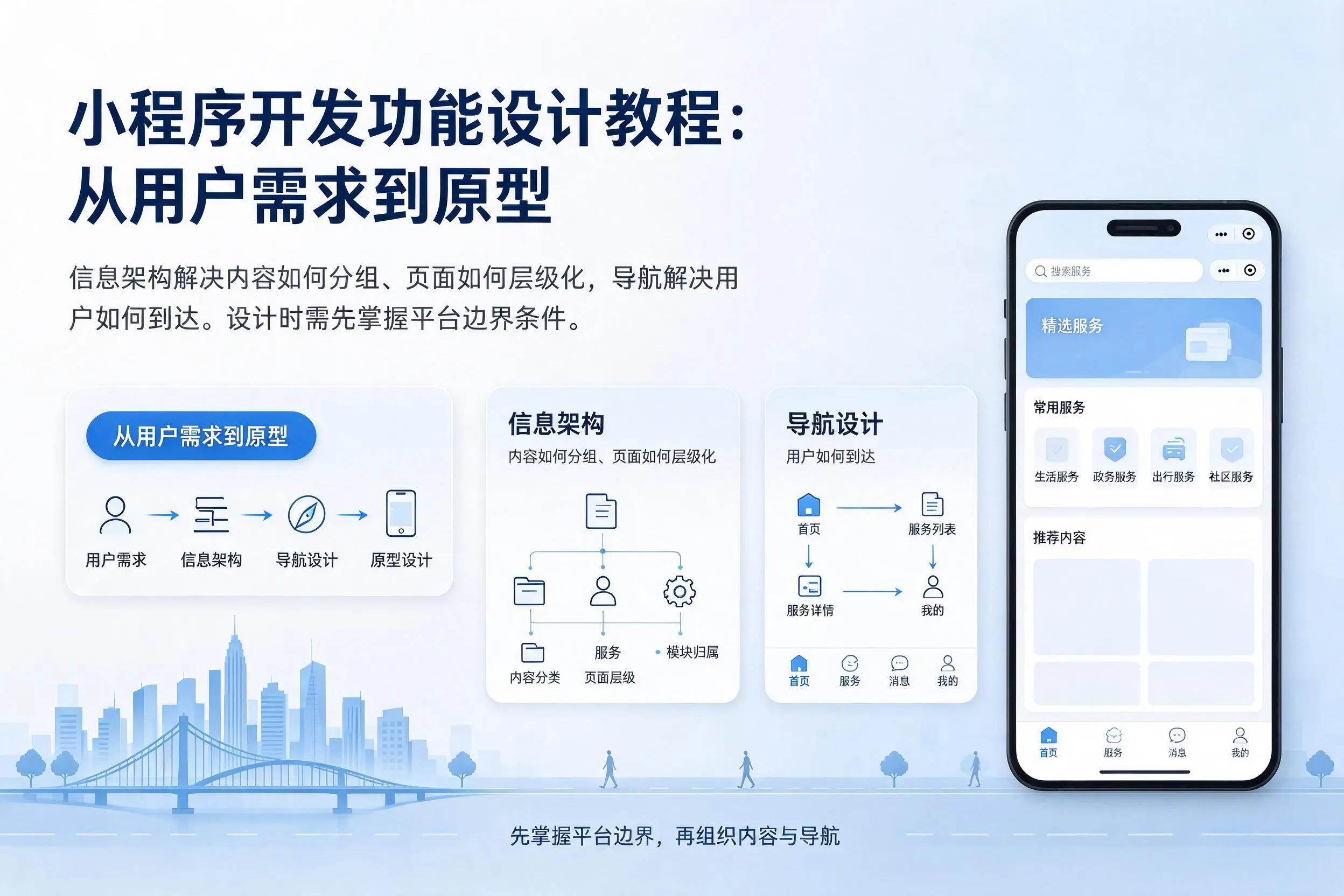 嘉峪关小程序开发功能设计教程：从用户需求到原型