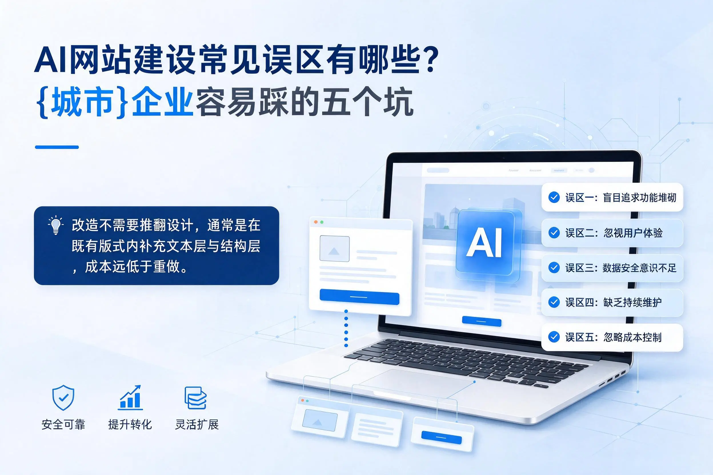 AI网站建设常见误区有哪些?嘉峪关企业容易踩的五个坑