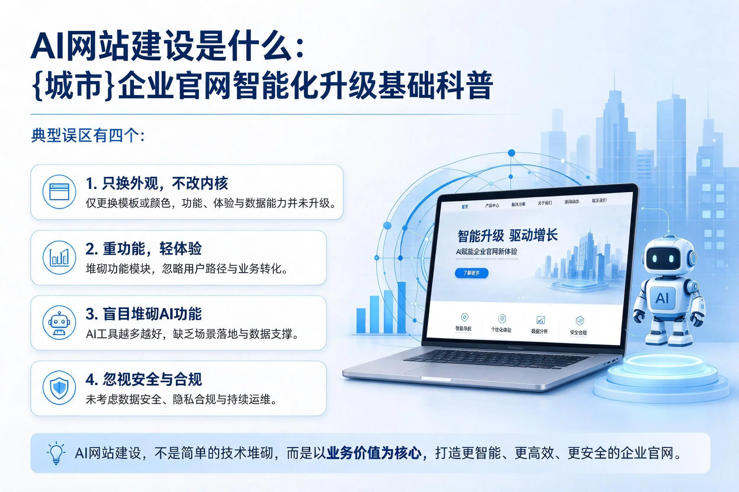 AI网站建设是什么:嘉峪关企业官网智能化升级基础科普