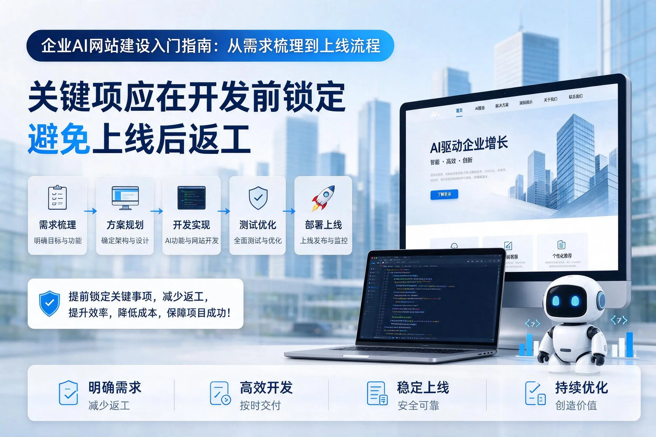 嘉峪关企业AI网站建设入门指南：从需求梳理到上线流程