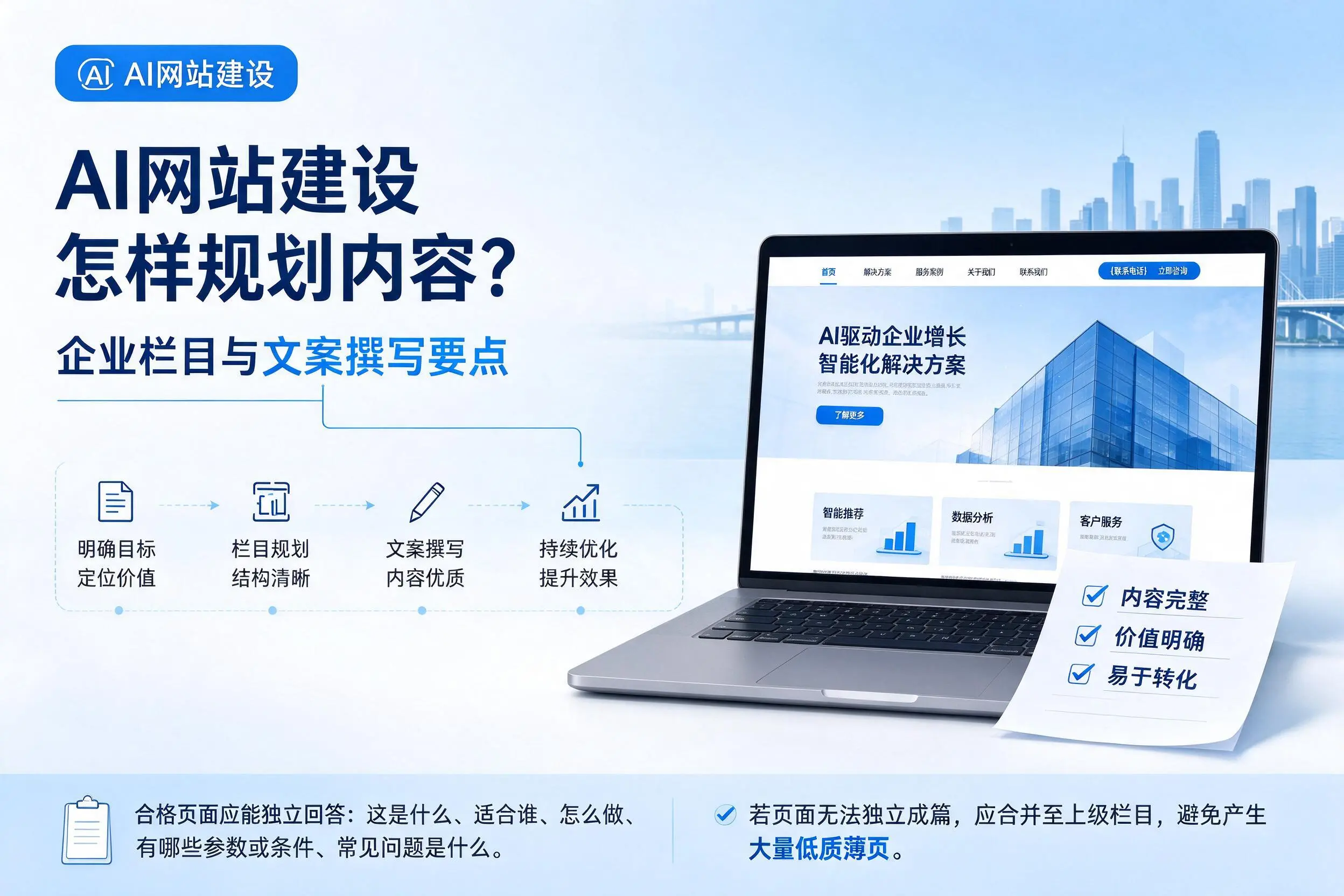 AI网站建设怎样规划内容?嘉峪关企业栏目与文案撰写要点