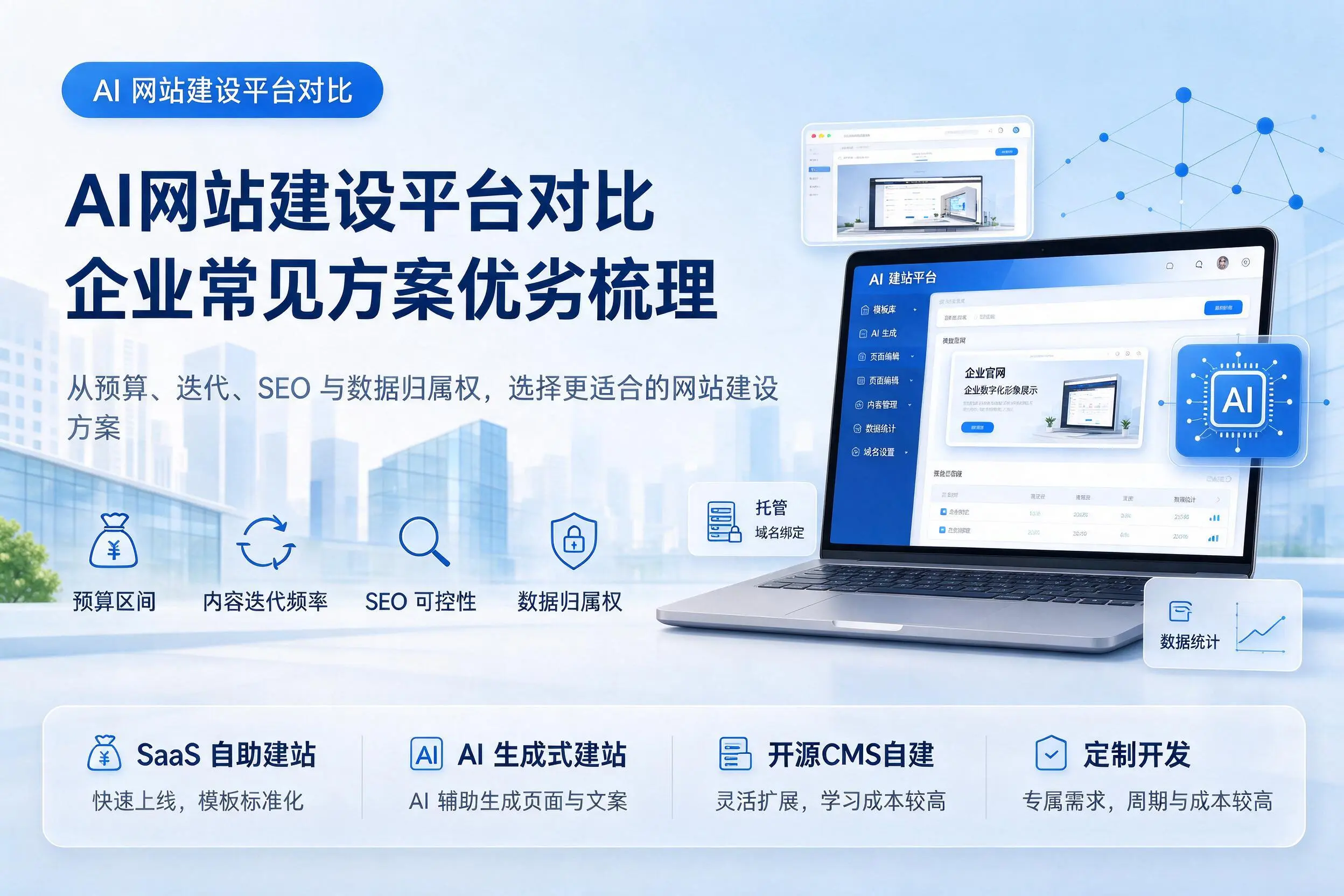 AI网站建设平台对比,嘉峪关企业常见方案优劣梳理