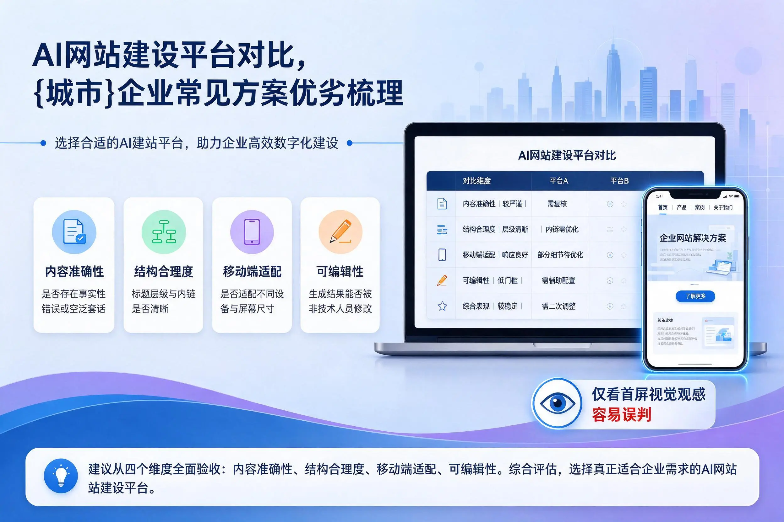 AI网站建设平台对比,嘉峪关企业常见方案优劣梳理